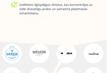 #baltiplastcampaign: Kā samazināt mikroplasmasas piesārņojumu?
